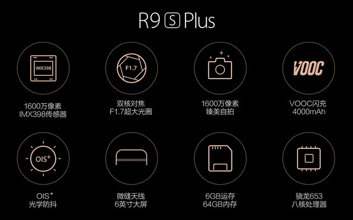Смартфон Oppo R9S получил датчик изображения Sony IMX398 с диафрагмой F/1,7 и измененный дизайн антенн
